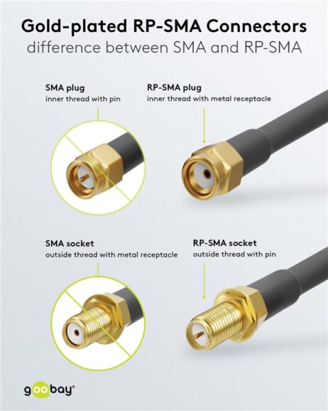 Kapall fyrir WiFi loftnet með RP-RMA tengjum, framlenging 5 metrar - 51678 - Image 4